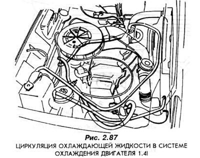 Вечерние прически с прямыми волосами фото для длинных волос Вечерние прически с прямыми волосами фото для длинных волос